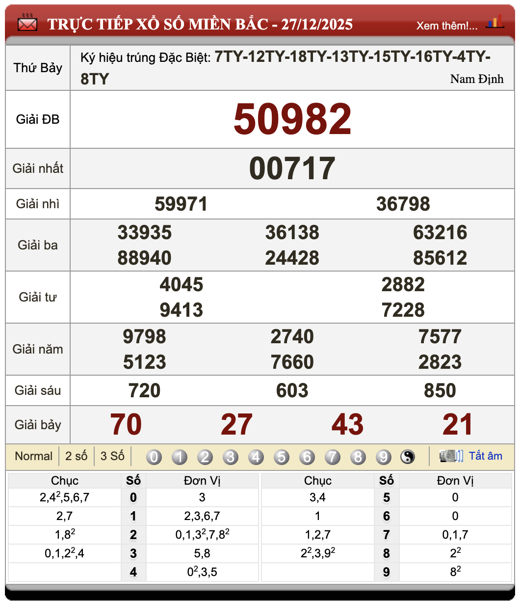 Lô đề trực tuyến