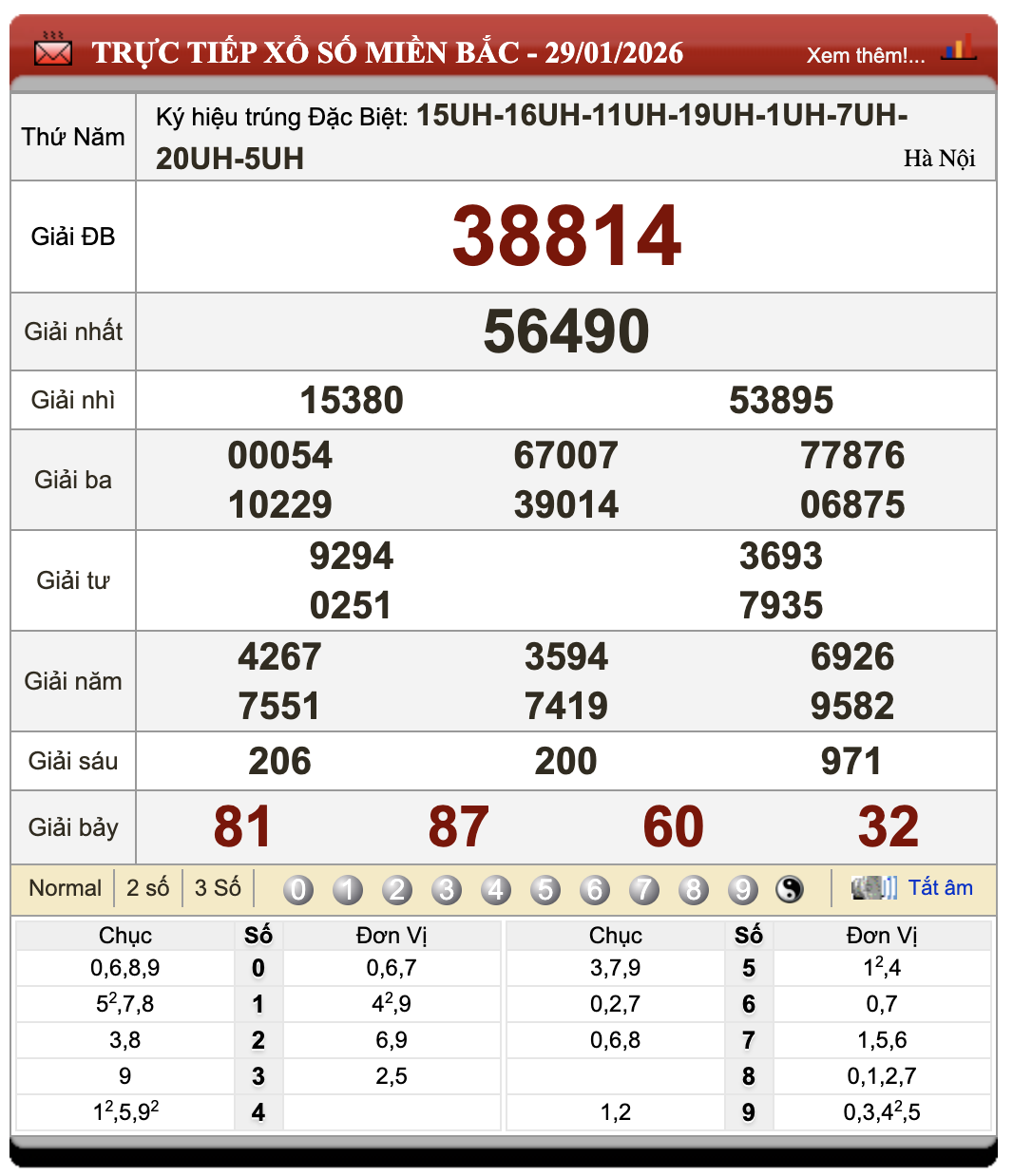 Lô đề trực tuyến
