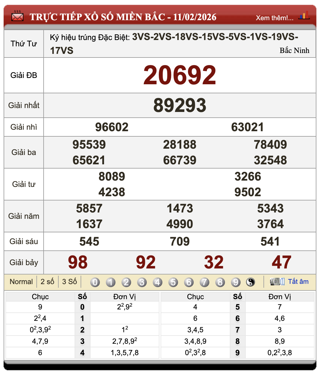 Đánh lô đề online