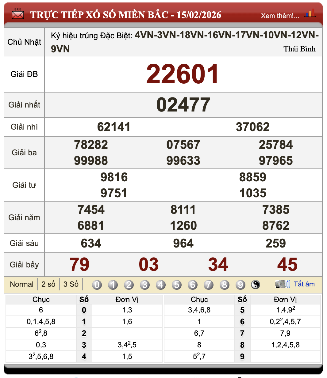 Lô đề trực tuyến